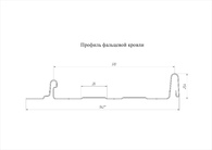 Чертеж панелей Кликфальц Line