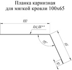 Планка карнизная 100х65